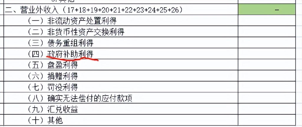 彙算清繳政府補助都填營業外收入不一定